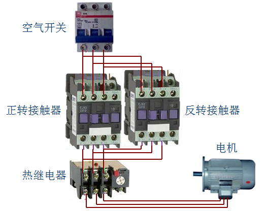 “三科變頻器”