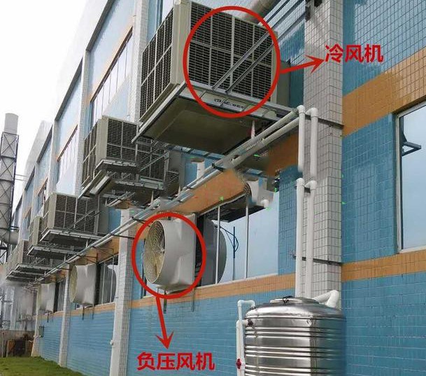 “三科變頻器”