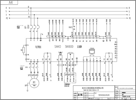 “三科變頻器”